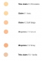 Phyto Teint Eclat Compact 30ml